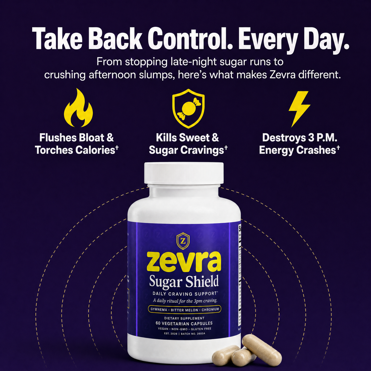 Zevra Sugar Shield benefit overview